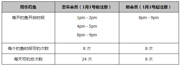 嫩草研究院一二三四