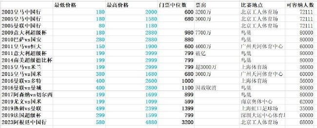 黄色片在线免费观看