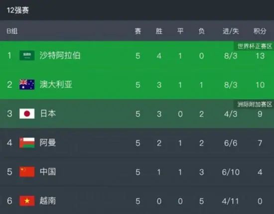 av电影 在线观看